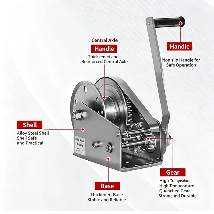 Stainless steel hand winch detail